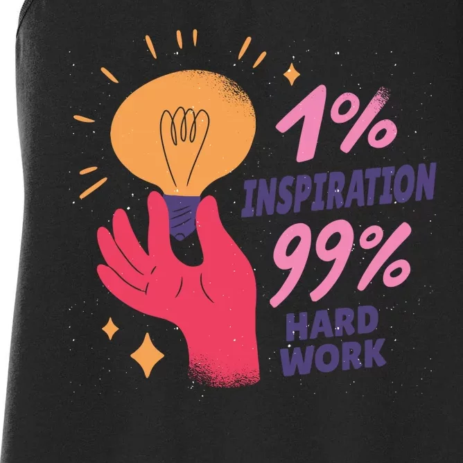 Inspiration And Hard Work Women's Racerback Tank