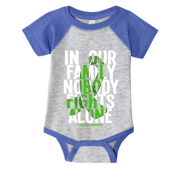 In Our Family Nobody Fights Alone Scoliosis Awareness Cool Gift Infant Baby Jersey Bodysuit