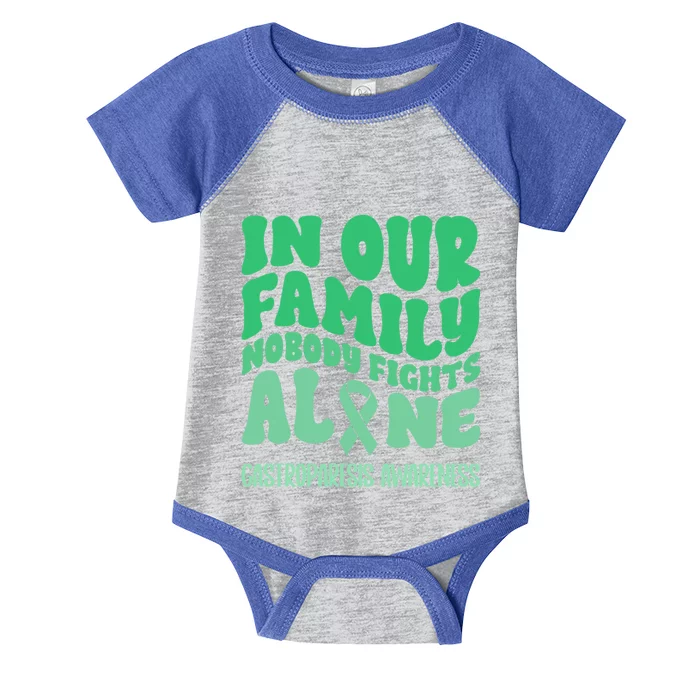 In Our Family Nobody Fights Alone Gastroparesis Awareness Great Gift Infant Baby Jersey Bodysuit