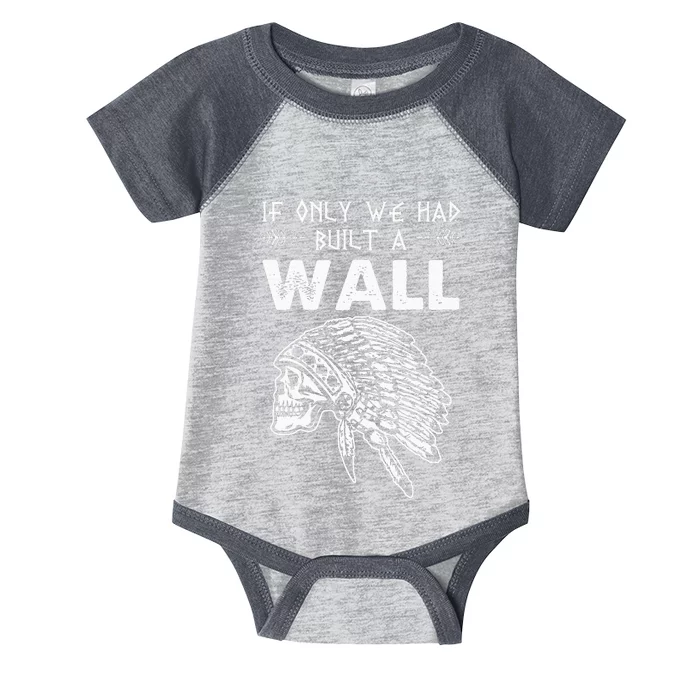 If Only We Had Built A Wall Anti Trump Protest Gift Infant Baby Jersey Bodysuit