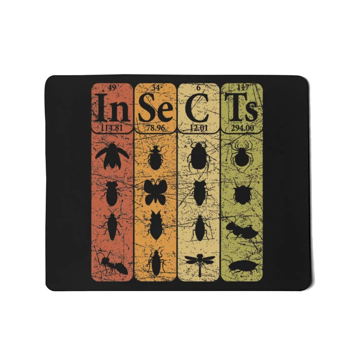 Insects Periodic Table Elements Entomologist Retro Bugs Mousepad