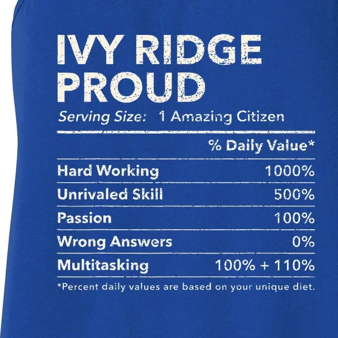 Ivy Ridge Delaware Proud Nutrition Facts Women's Racerback Tank