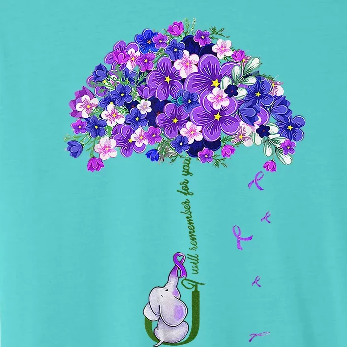 ILl Remember For You Purple Elephant AlzheimerS Awareness Cute ChromaSoft Performance T-Shirt