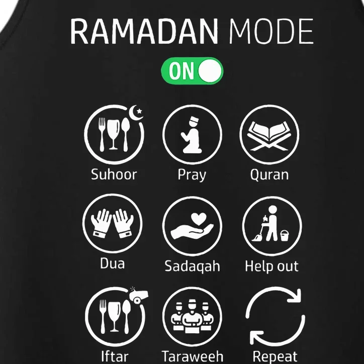 Islamic Ramadan Fasting Mode On Performance Tank