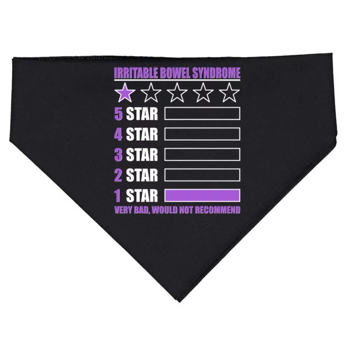 Irritable Bowel Syndrome 1 Star Rating Very Bad Would Not Recommend USA-Made Doggie Bandana