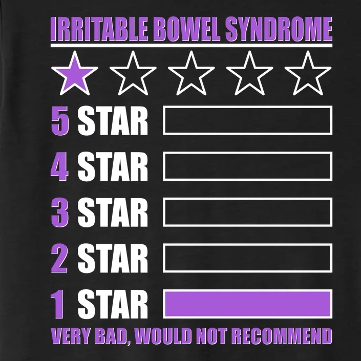 Irritable Bowel Syndrome 1 Star Rating Very Bad Would Not Recommend ChromaSoft Performance T-Shirt