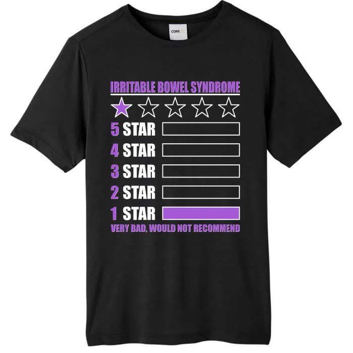 Irritable Bowel Syndrome 1 Star Rating Very Bad Would Not Recommend ChromaSoft Performance T-Shirt