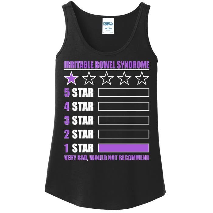 Irritable Bowel Syndrome 1 Star Rating Very Bad Would Not Recommend Ladies Essential Tank