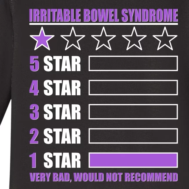 Irritable Bowel Syndrome 1 Star Rating Very Bad Would Not Recommend Baby Long Sleeve Bodysuit