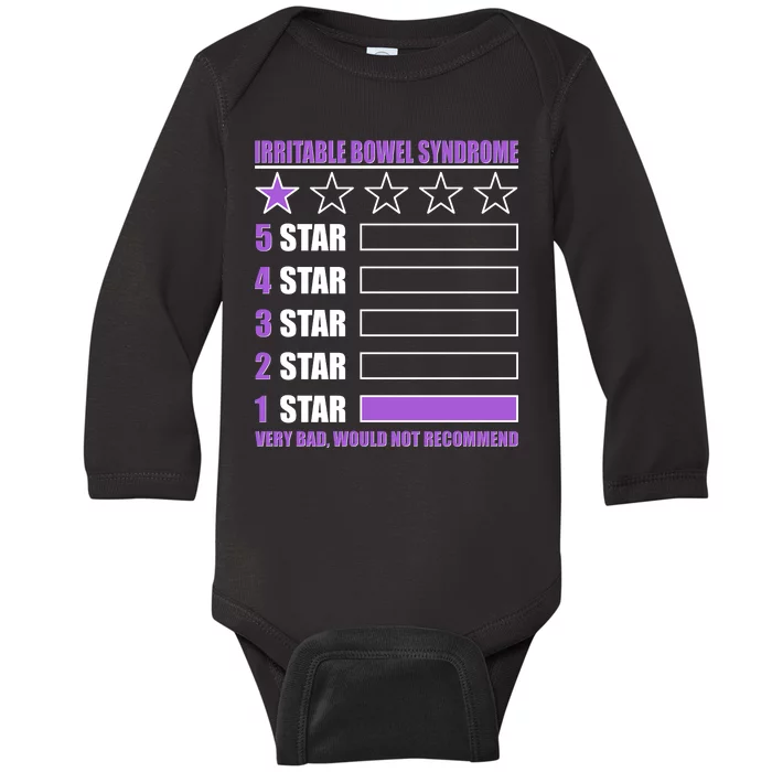 Irritable Bowel Syndrome 1 Star Rating Very Bad Would Not Recommend Baby Long Sleeve Bodysuit