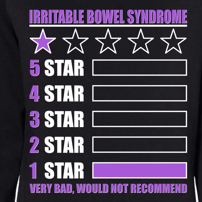 Irritable Bowel Syndrome 1 Star Rating Very Bad Would Not Recommend Womens California Wash Sweatshirt