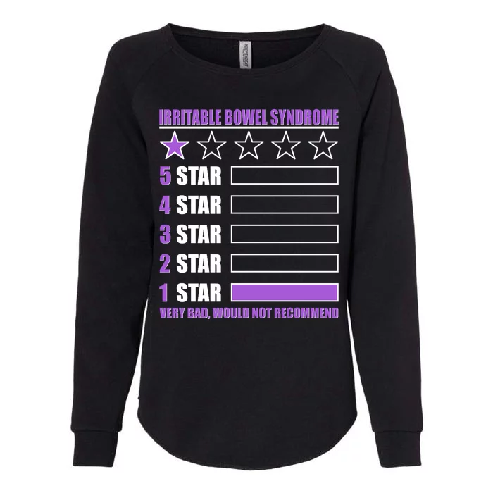 Irritable Bowel Syndrome 1 Star Rating Very Bad Would Not Recommend Womens California Wash Sweatshirt