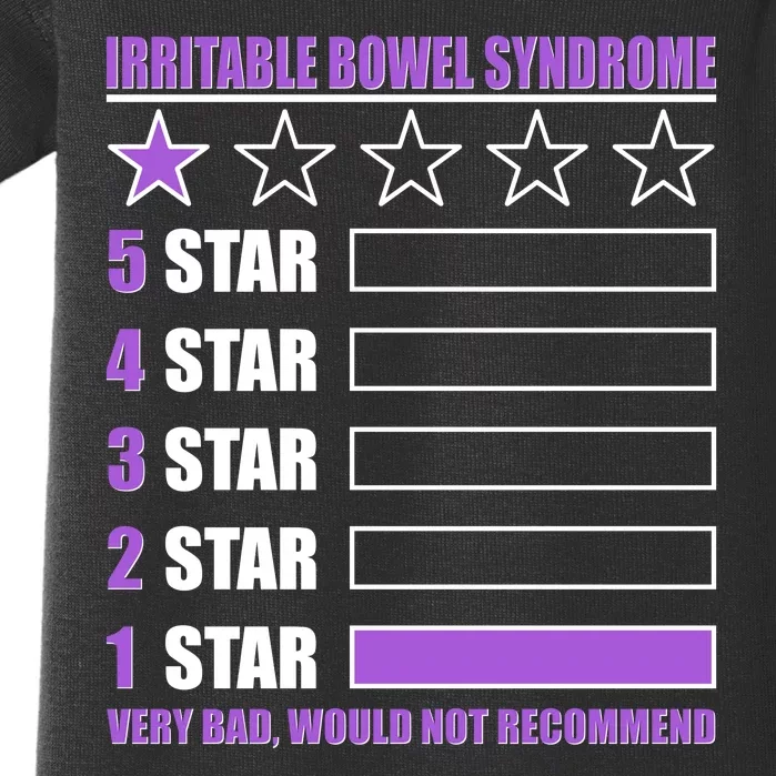 Irritable Bowel Syndrome 1 Star Rating Very Bad Would Not Recommend Baby Bodysuit