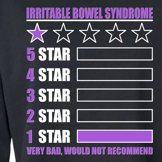 Irritable Bowel Syndrome 1 Star Rating Very Bad Would Not Recommend Cropped Pullover Crew