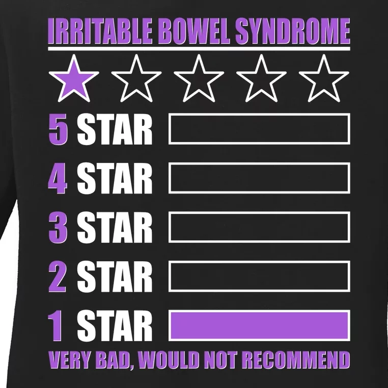 Irritable Bowel Syndrome 1 Star Rating Very Bad Would Not Recommend Ladies Long Sleeve Shirt