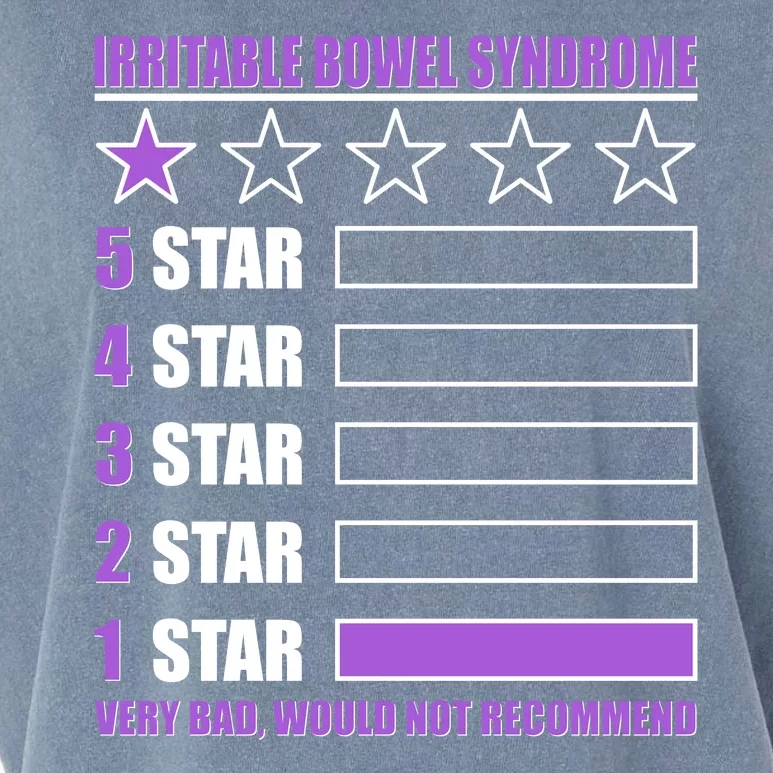 Irritable Bowel Syndrome 1 Star Rating Very Bad Would Not Recommend Garment-Dyed Women's Muscle Tee