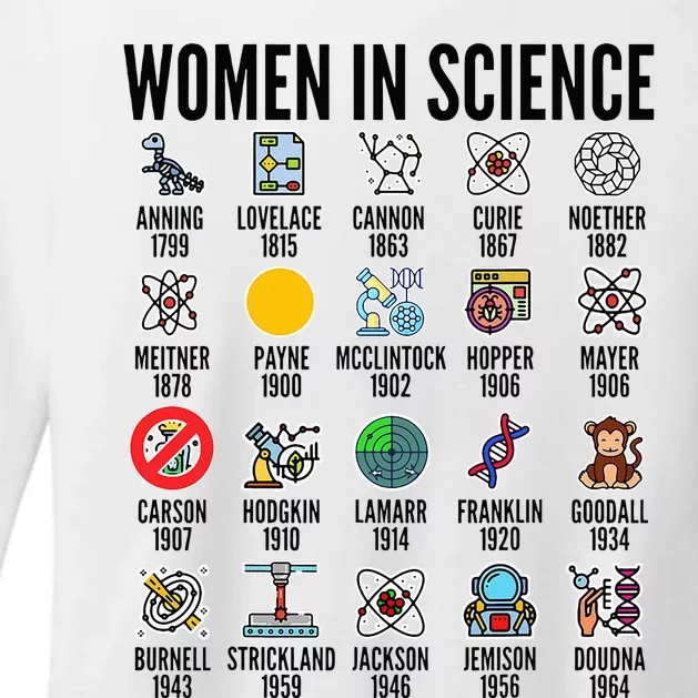 in Science Womens CVC Long Sleeve Shirt