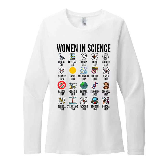 in Science Womens CVC Long Sleeve Shirt