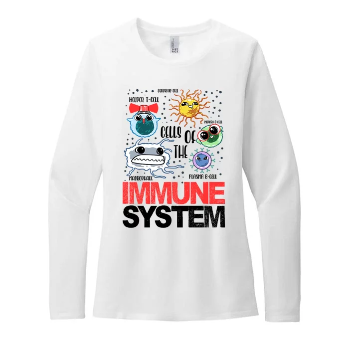 Immune System Cells Biology Cell Science Humor Womens CVC Long Sleeve Shirt