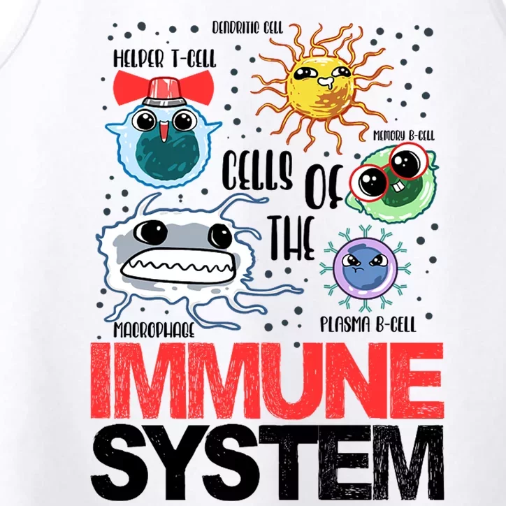 Immune System Cells Biology Cell Science Humor Performance Tank