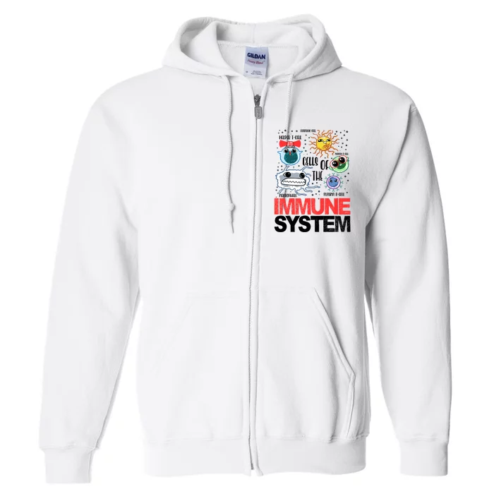 Immune System Cells Biology Cell Science Humor Full Zip Hoodie