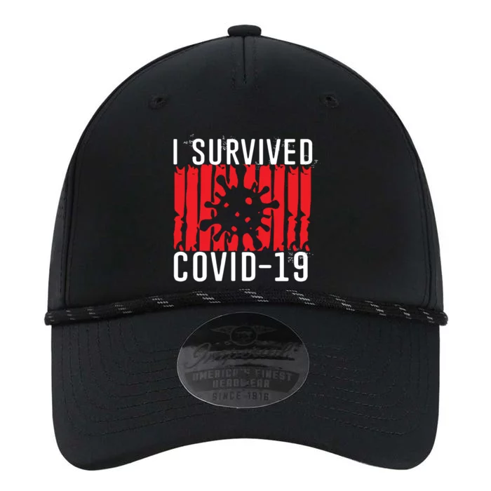 I Survived Covid19 Distressed Performance The Dyno Cap