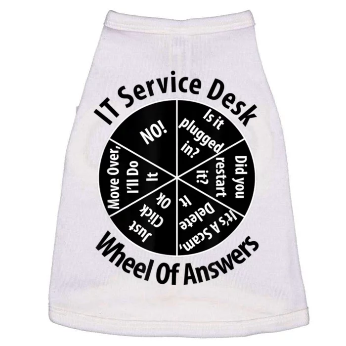 IT Service Desk Wheel Of Answer Information Technology Doggie Tank