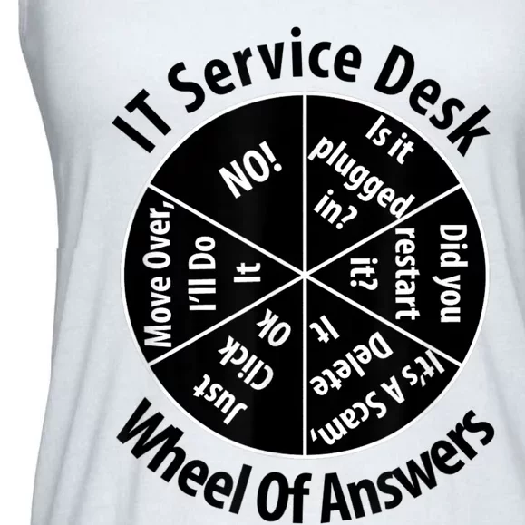 IT Service Desk Wheel Of Answer Information Technology Ladies Essential Flowy Tank