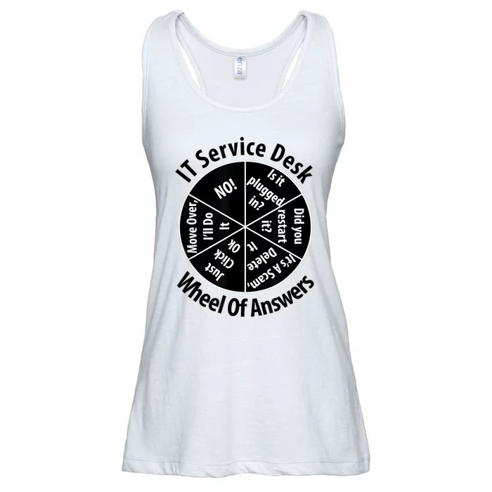 IT Service Desk Wheel Of Answer Information Technology Ladies Essential Flowy Tank