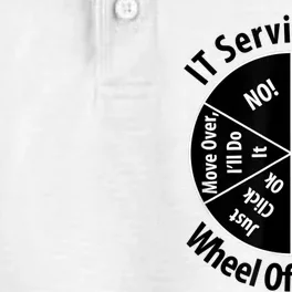 IT Service Desk Wheel Of Answer Information Technology Dry Zone Grid Performance Polo