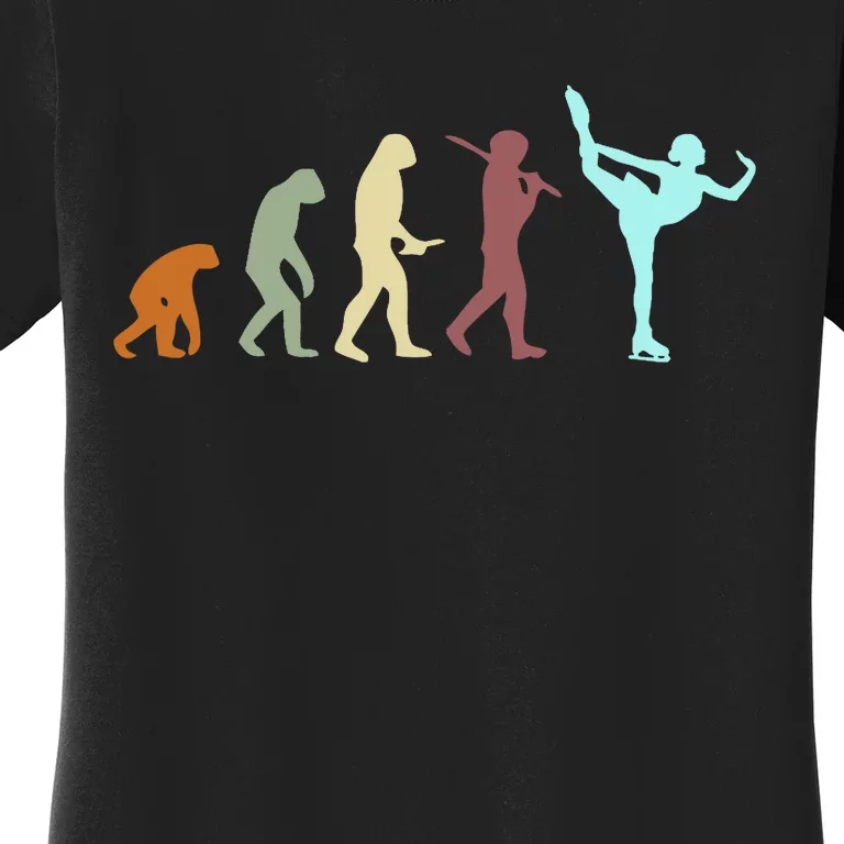 Ice Skating Evolution Figure Skate Skater Lover Graphic Premium Women's T-Shirt