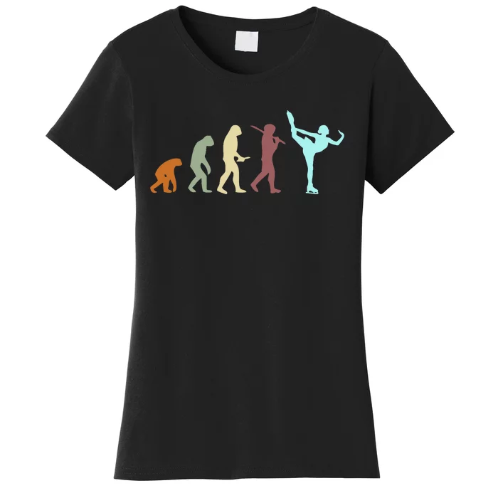 Ice Skating Evolution Figure Skate Skater Lover Graphic Premium Women's T-Shirt