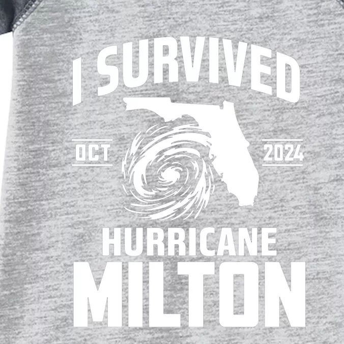 I Survived Hurricane Milton 2024 Florida Survivor Hurricane Graphic Infant Baby Jersey Bodysuit