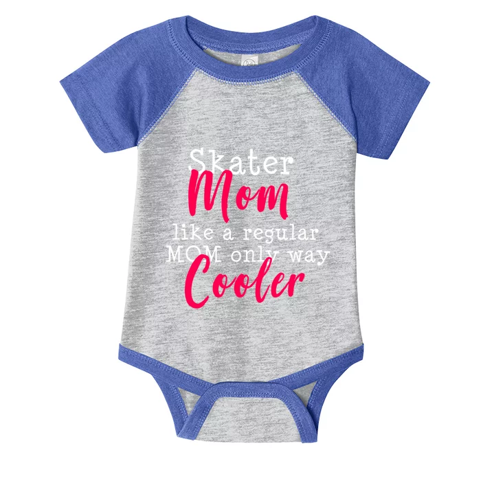 Ice Skating Mom Figure Skater Mom Gift Infant Baby Jersey Bodysuit