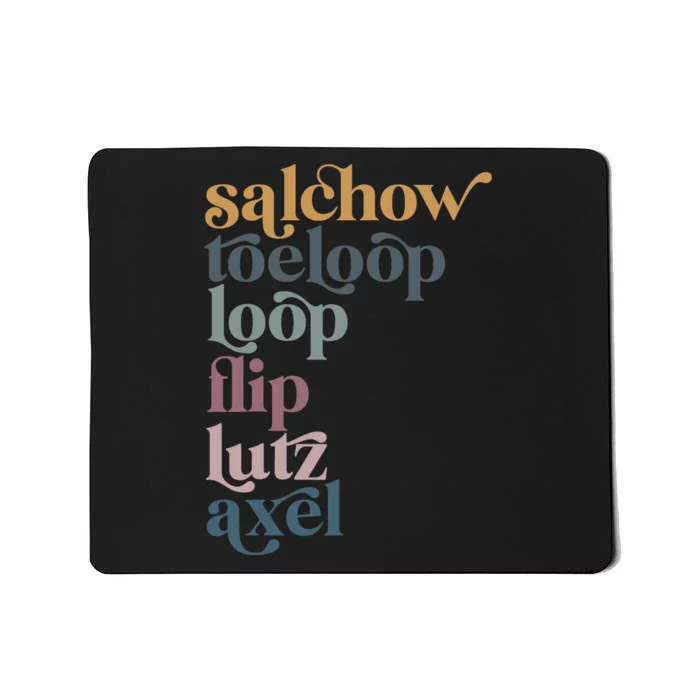 Ice Skating Salchow Toeloop Flip Lutz Axel Figure Skaters Mousepad