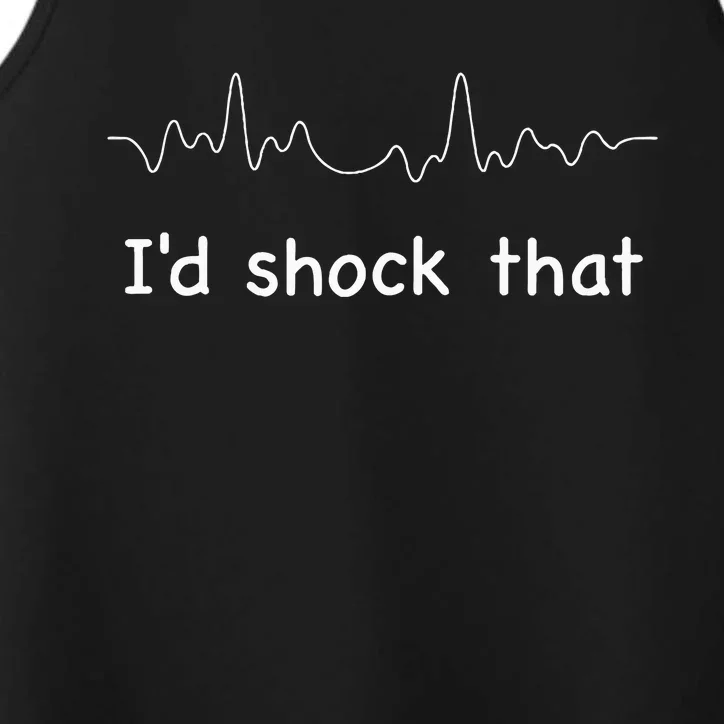 ID Shock That Ventricular Fibrillation Cardiology Nurse Rn Performance Tank