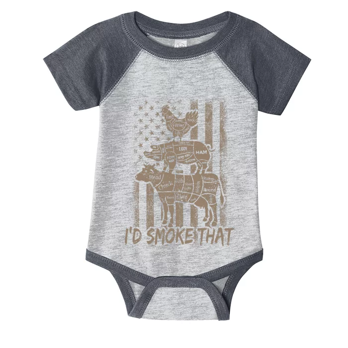 ID Smoke That Funny Retro Bbq Party Smoker Chef Dad Infant Baby Jersey Bodysuit