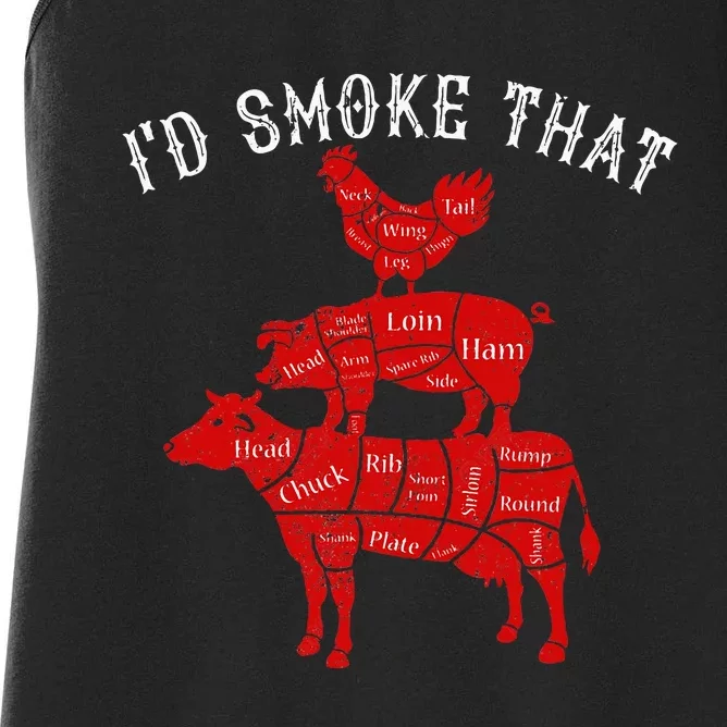 ID Smoke That Barbecue Grilling Bbq Smoker Women's Racerback Tank