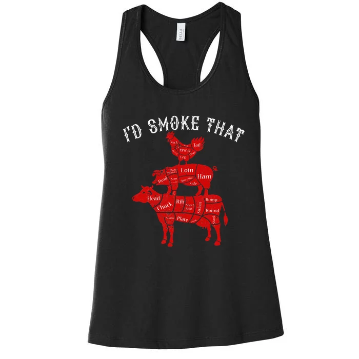 ID Smoke That Barbecue Grilling Bbq Smoker Women's Racerback Tank