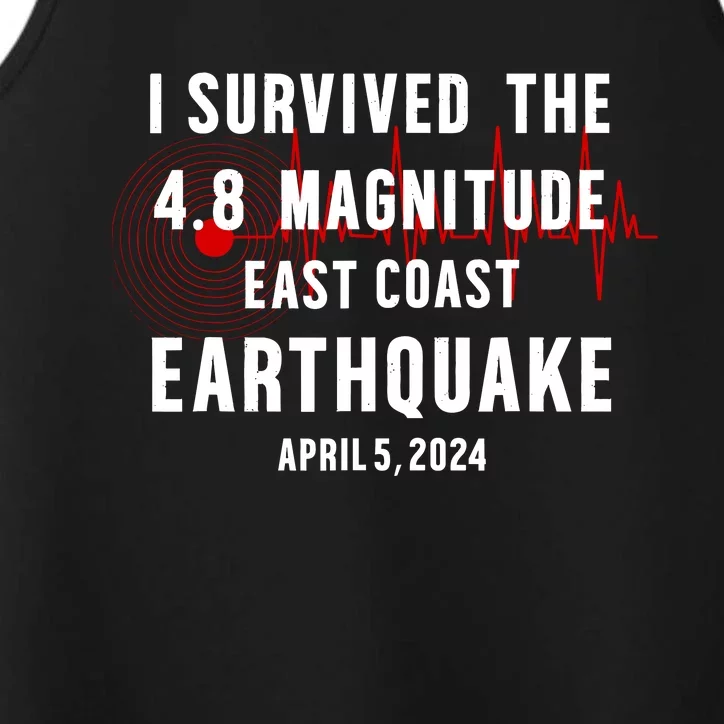 I Survived The Nyc Earthquake 2024 Performance Tank