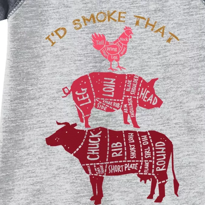 Id Smoke That Barbecue Infant Baby Jersey Bodysuit