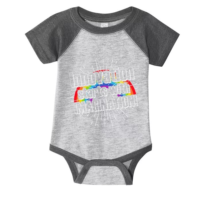 Innovation Starts With Imagination! Infant Baby Jersey Bodysuit