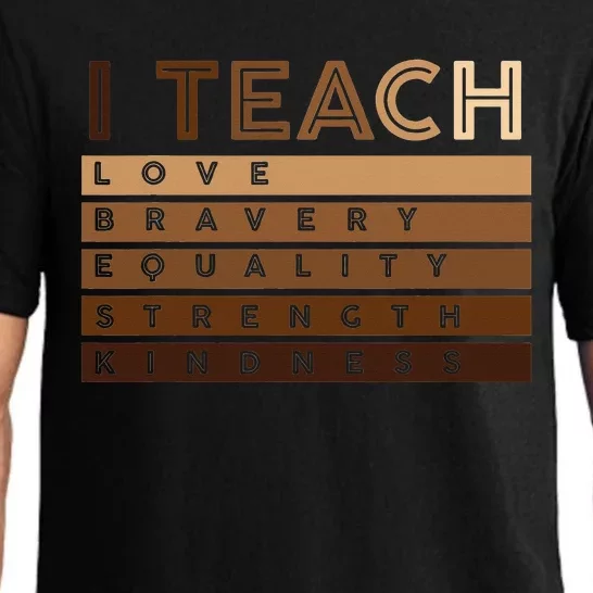 I Teach Black History Celebrate Juneteenth Black Teacher Pajama Set