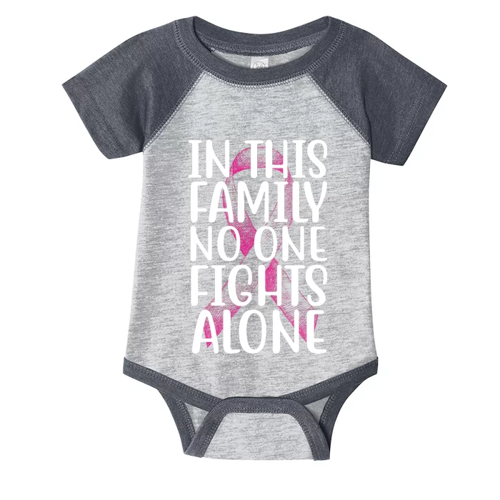 In This Family No One Fights Alone Breast Cancer Ribbon Infant Baby Jersey Bodysuit