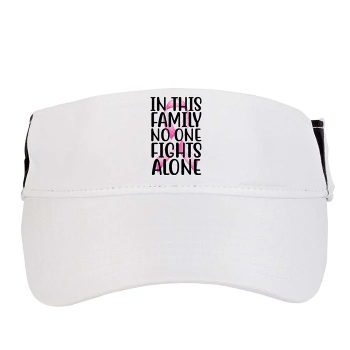 In This Family No One Fights Alone Breast Cancer Ribbon Adult Drive Performance Visor