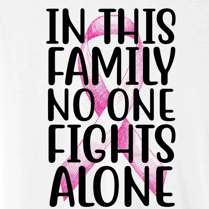 In This Family No One Fights Alone Breast Cancer Ribbon ChromaSoft Performance T-Shirt