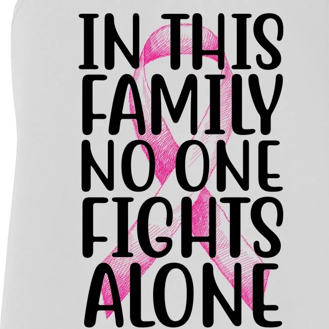 In This Family No One Fights Alone Breast Cancer Ribbon Women's Racerback Tank