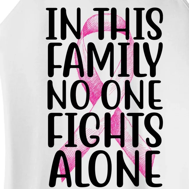 In This Family No One Fights Alone Breast Cancer Ribbon Women’s Perfect Tri Rocker Tank