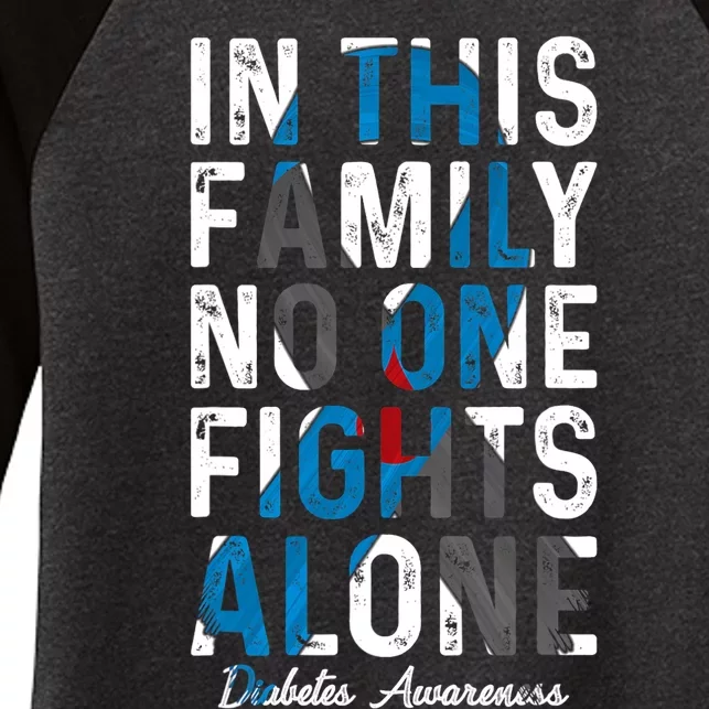 In This Family No One Fight Alone Diabetes Awareness Women's Tri-Blend 3/4-Sleeve Raglan Shirt