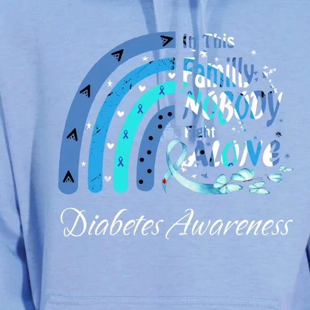 In This Family Nobody Fights Alone Diabetes Awareness Cute Gift Unisex Surf Hoodie